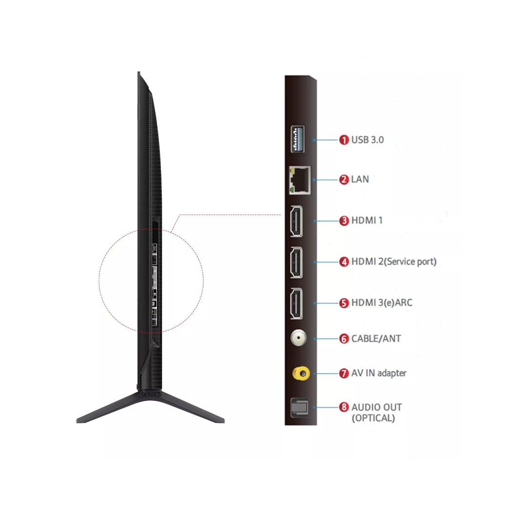 TCL 55" QD-MiniLED – Image 6
